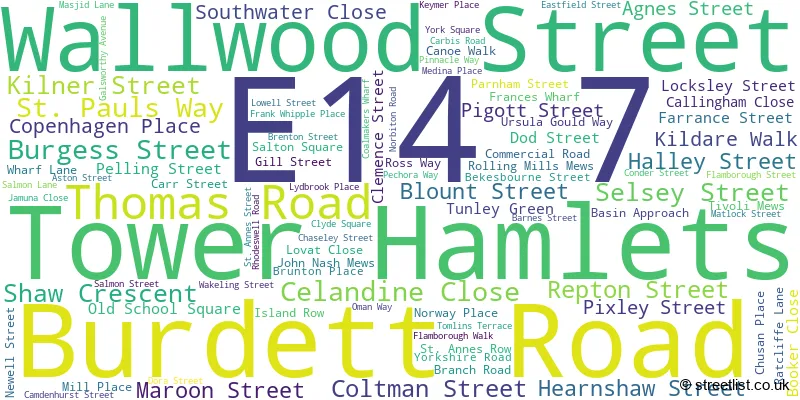 A word cloud for the E14 7 postcode